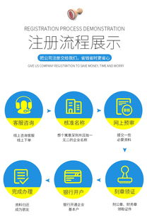 專業代辦廣州、佛山、深圳個體工廠企業營業執照注銷與工商變更服務
